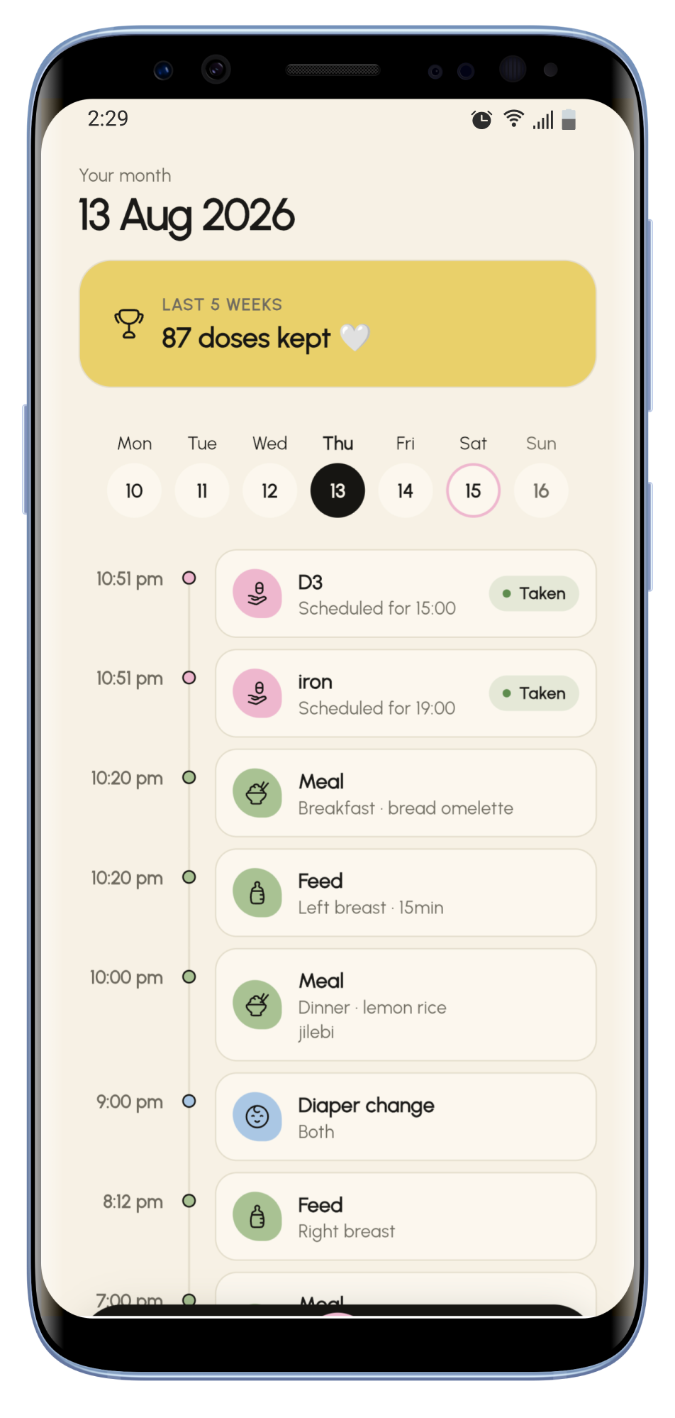Monthly timeline of doses kept, feeds and meals